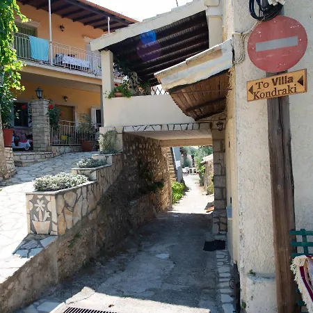 Kondraki